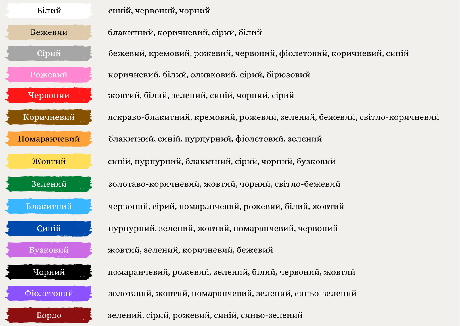 Таблиця співвідношення кольорів